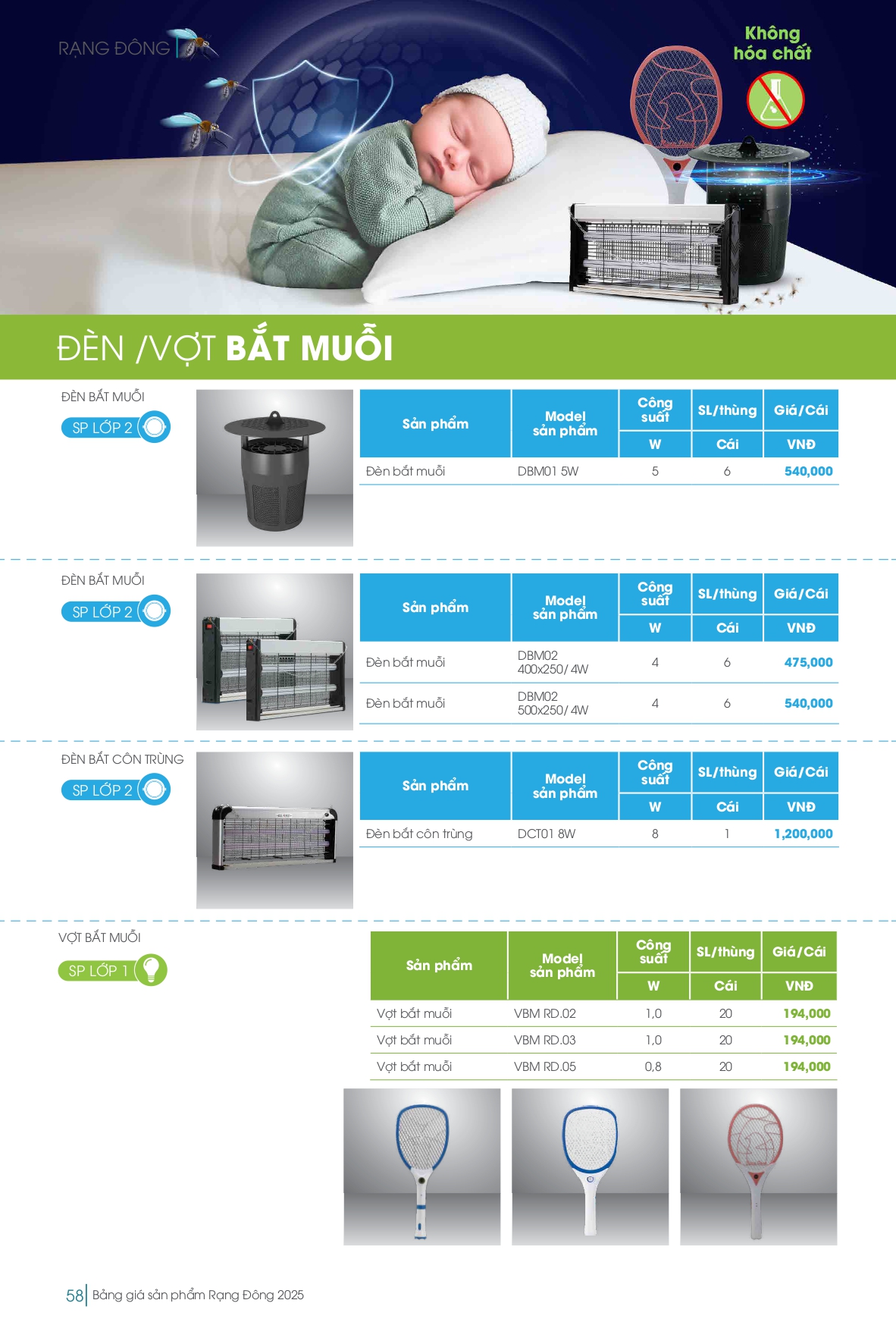 Bảng giá đèn LED Rạng Đông mới nhất